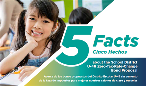 5FactsIcon