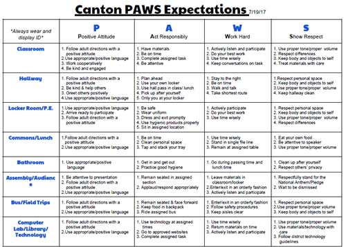 Canton Matrix 