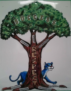 Success & Respect Tree 
