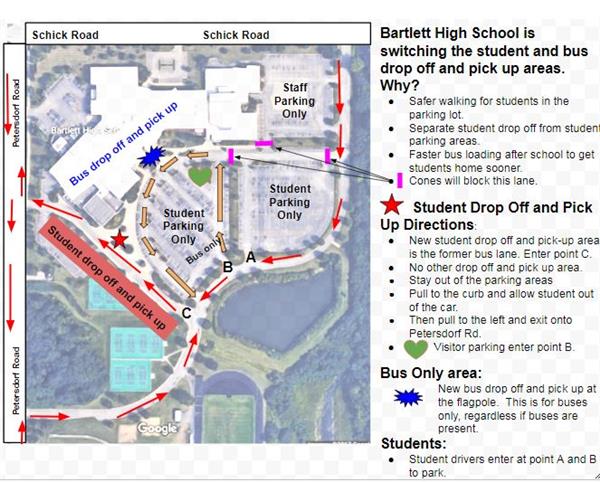 Traffic flow at the BHS parking lot.