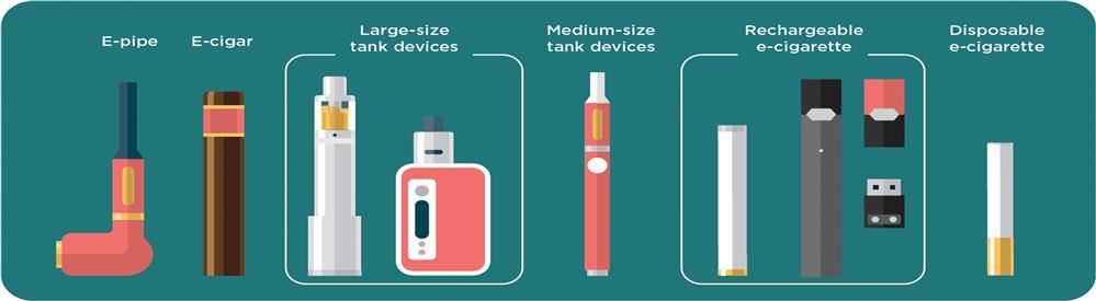 Vape Devices