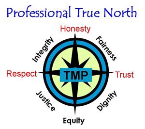 Compass 
