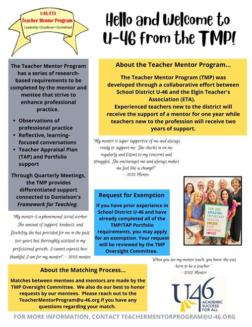 Welcome to the TMP!